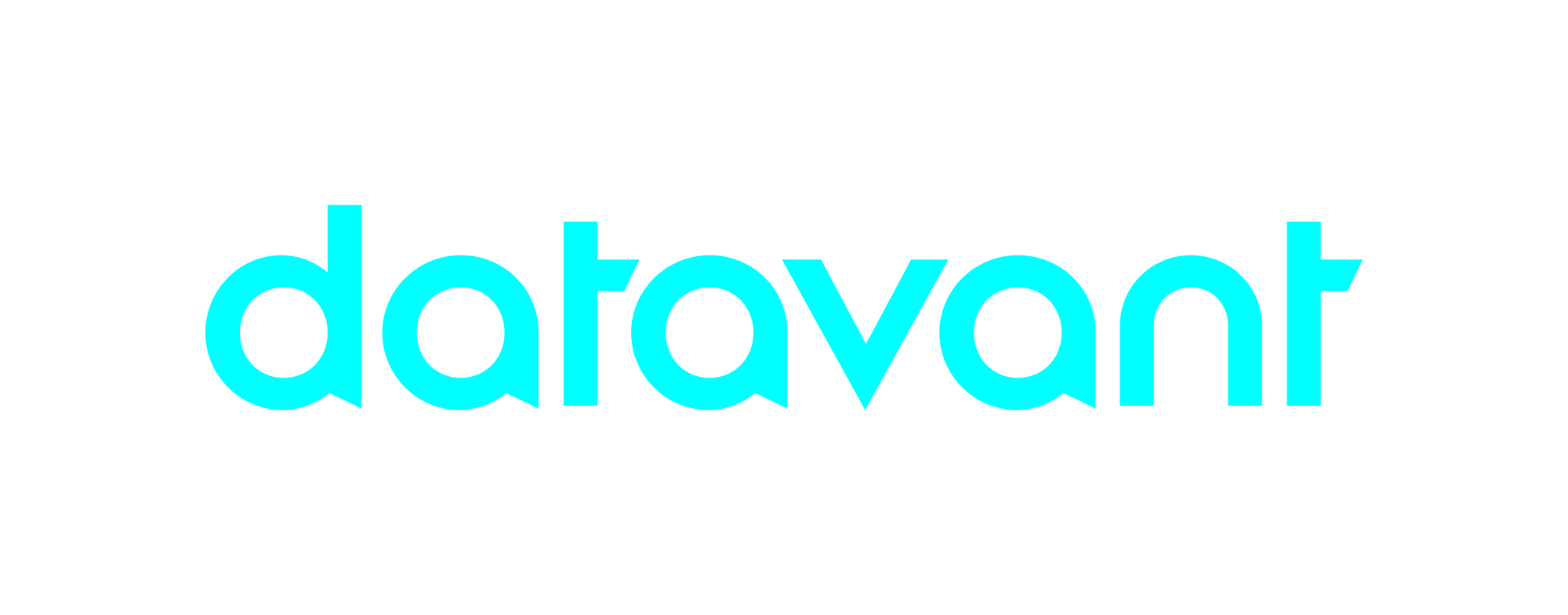 dv-lg-rgb-pos dv-lg-rgb-pos